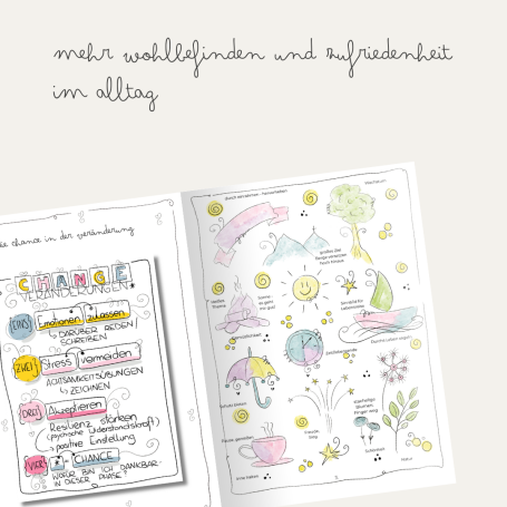 Glückstagebuch Zeichenanleitung