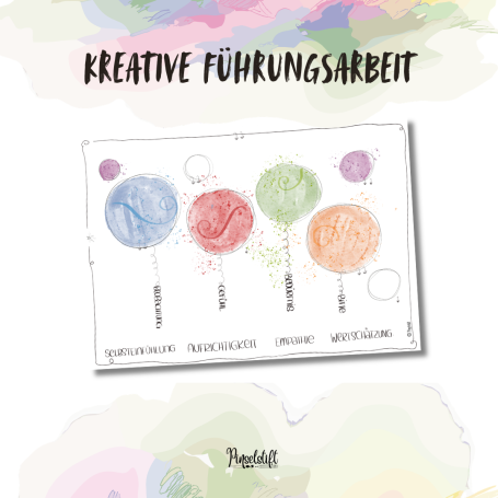 Kreative Führungsarbeit I Arbeitsmaterialien für Führungskräfte und Teams